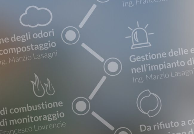 Landing gestione rifiuti urbani